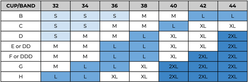 [Willow Maternity and Nursing Bra] - [Sizing Chart]